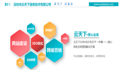 怎樣優(yōu)化自個(gè)的企業(yè)官網(wǎng)網(wǎng)站SEO優(yōu)化流程?