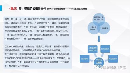 要做全過程工程咨詢？產品交付模式 技術咨詢新范式